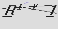 Kode